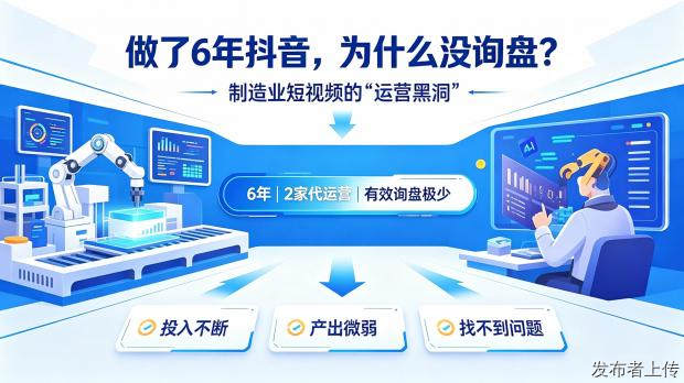 制造业抖音代运营没效果？3 个运营黑洞与 4 个选择标准