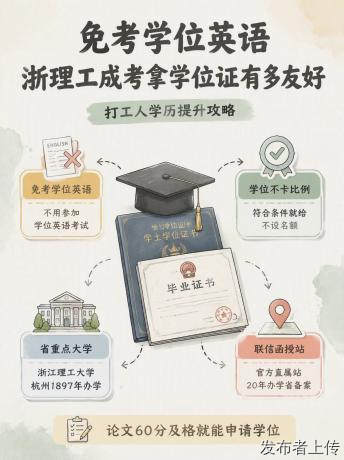 浙江理工大学成考汉语言专业学位率数据-杭州联信教学点