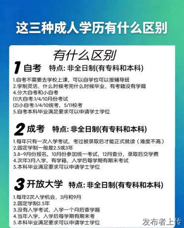 四川正规学历提升机构怎么认？三件套资质＋四步查证