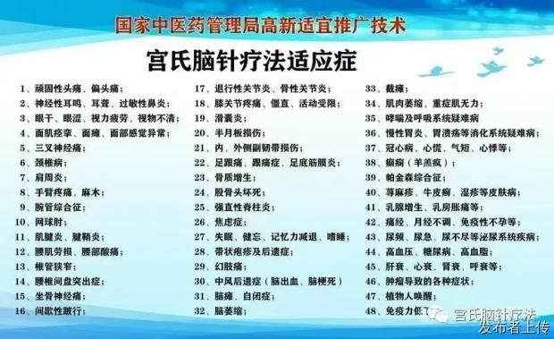 10月16日成都宫氏脑针疗法高研传承班