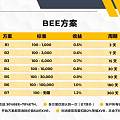 BeeWallet䳲Ǯ BEE䳲Ǯ web3罻Ǯ