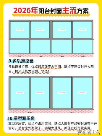 2026北京业主家装门窗经验分享封阳台选材施工验收实用小知识