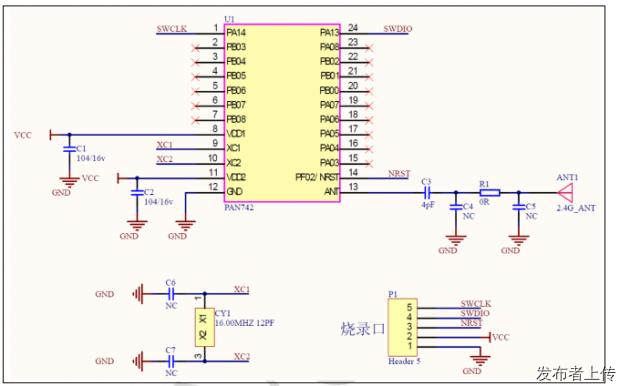 PAN742x aƷf 2.4GHz oհl SOC