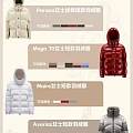 moncler޷û羳Ա΢û