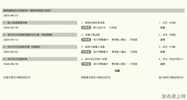 宴会厅婚礼碰上下雨天，宾客怎么进场？雨天动线与存伞实操